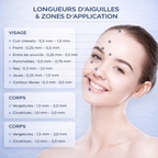 Derma Stamp Adjustable